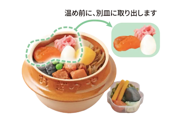 外蓋を開け、容器内側（透明）と香の物、お手拭き、杏子、うずらの卵、紅生姜を取り除きます。